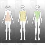 BodyShapeFigures