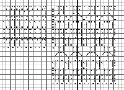 Crochet Sample