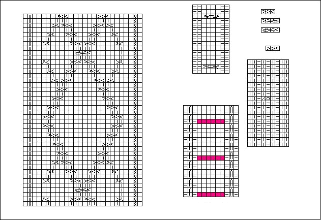 Knit Chart with Cable Sample